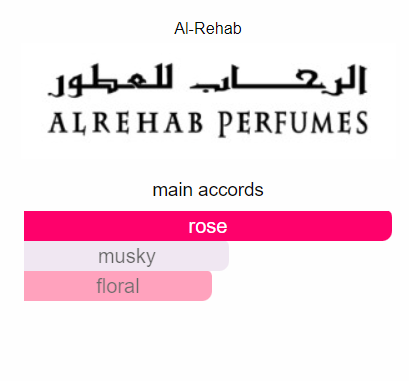 Al-Rehab Roses - Floral fragrance for men and women