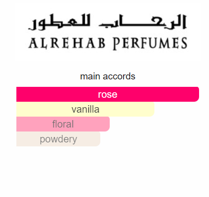 Red Rose Eau De Parfum 50ml by Al Rehab - Women's Perfume